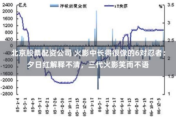 北京股票配资公司 火影中长得很像的6对忍者：夕日红解释不清，三代火影笑而不语