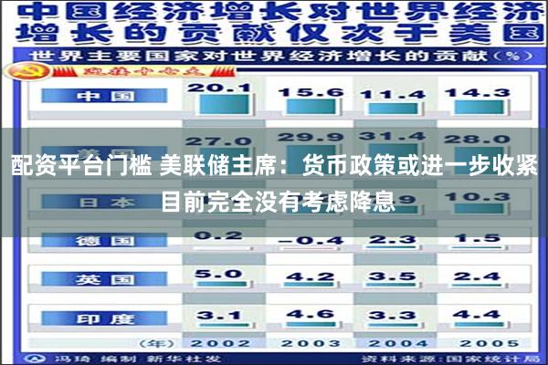配资平台门槛 美联储主席：货币政策或进一步收紧 目前完全没有考虑降息