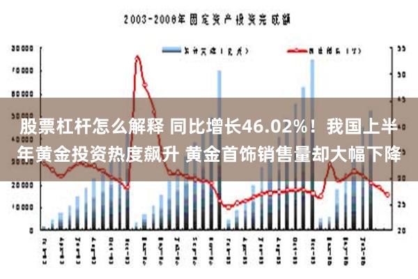 股票杠杆怎么解释 同比增长46.02%!我国上半年黄金投资热度飙升 黄金首饰销售量却大幅下降