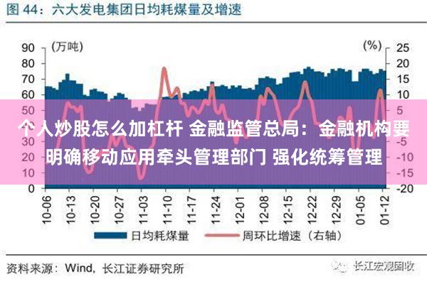 个人炒股怎么加杠杆 金融监管总局：金融机构要明确移动应用牵头管理部门 强化统筹管理