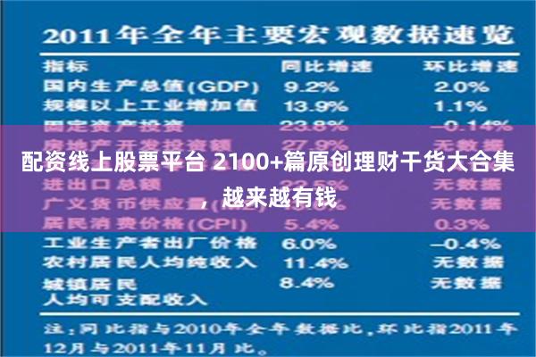 配资线上股票平台 2100+篇原创理财干货大合集，越来越有钱