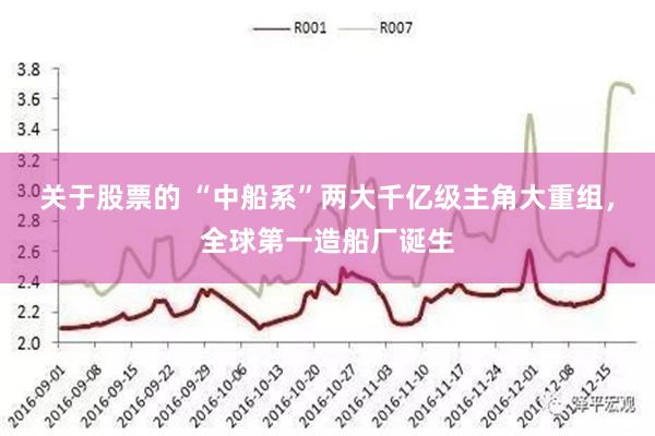 关于股票的 “中船系”两大千亿级主角大重组，全球第一造船厂诞生