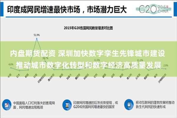 内盘期货配资 深圳加快数字孪生先锋城市建设 推动城市数字化转型和数字经济高质量发展