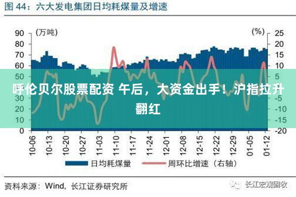 呼伦贝尔股票配资 午后，大资金出手！沪指拉升翻红
