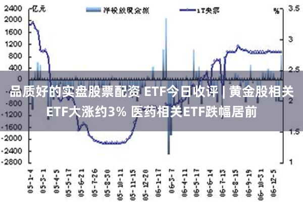 品质好的实盘股票配资 ETF今日收评 | 黄金股相关ETF大涨约3% 医药相关ETF跌幅居前