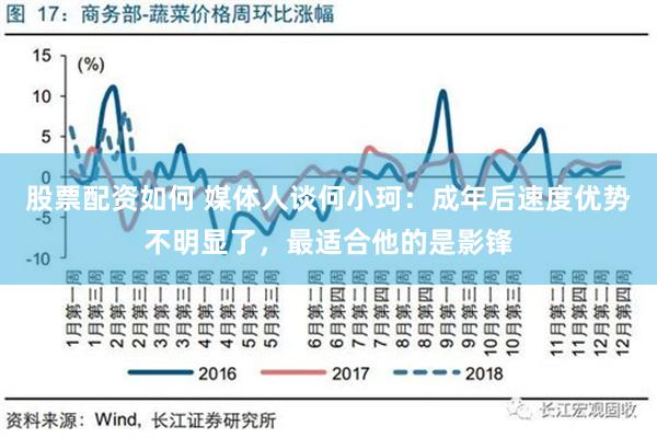 股票配资如何 媒体人谈何小珂：成年后速度优势不明显了，最适合他的是影锋