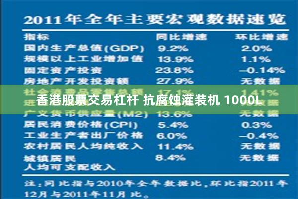 香港股票交易杠杆 抗腐蚀灌装机 1000L