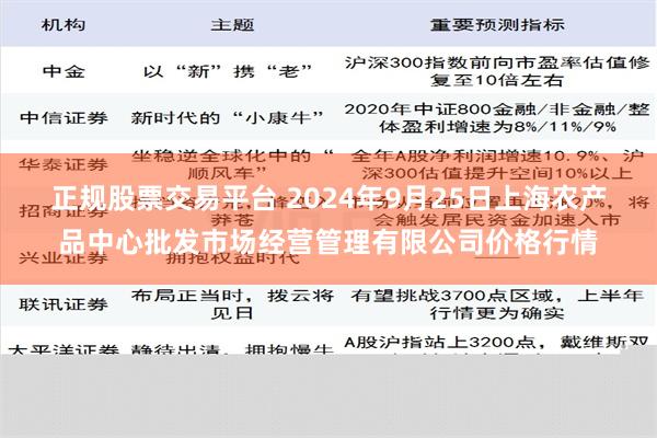 正规股票交易平台 2024年9月25日上海农产品中心批发市场经营管理有限公司价格行情