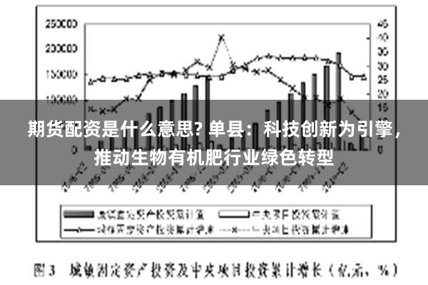 期货配资是什么意思? 单县：科技创新为引擎，推动生物有机肥行业绿色转型
