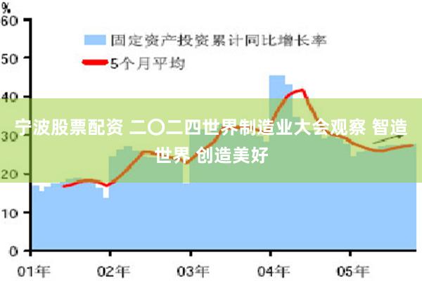 宁波股票配资 二〇二四世界制造业大会观察 智造世界 创造美好