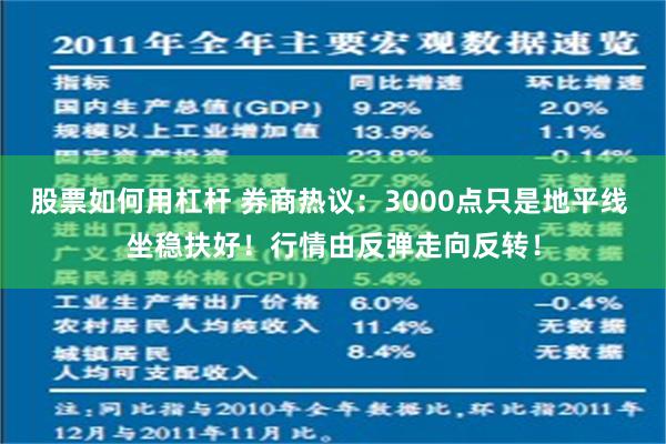 股票如何用杠杆 券商热议：3000点只是地平线 坐稳扶好！行情由反弹走向反转！