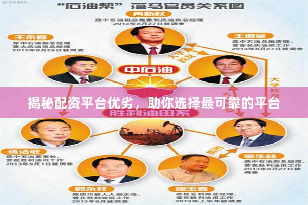 揭秘配资平台优劣，助你选择最可靠的平台