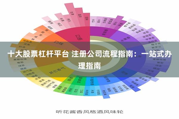 十大股票杠杆平台 注册公司流程指南：一站式办理指南