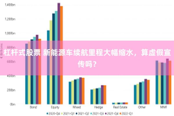 杠杆式股票 新能源车续航里程大幅缩水，算虚假宣传吗？