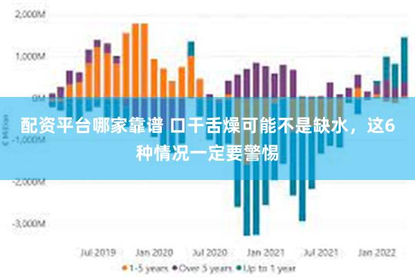 配资平台哪家靠谱 口干舌燥可能不是缺水，这6种情况一定要警惕