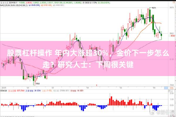 股票杠杆操作 年内大涨超30%，金价下一步怎么走？研究人士：下周很关键