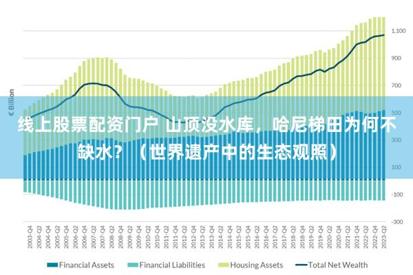 线上股票配资门户 山顶没水库，哈尼梯田为何不缺水？（世界遗产中的生态观照）