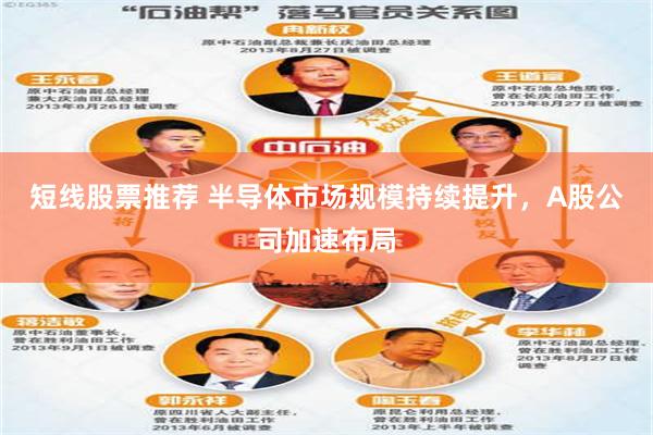 短线股票推荐 半导体市场规模持续提升，A股公司加速布局