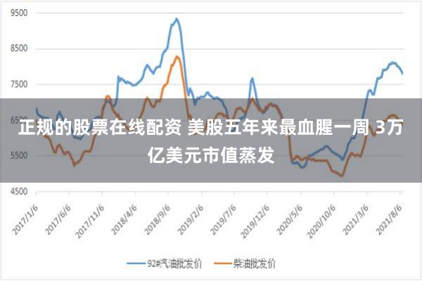 正规的股票在线配资 美股五年来最血腥一周 3万亿美元市值蒸发