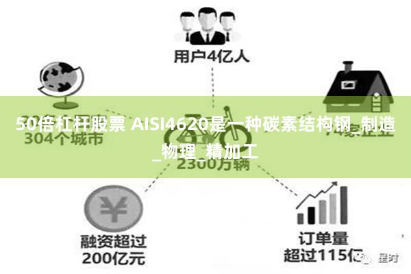 50倍杠杆股票 AISI4620是一种碳素结构钢_制造_物理_精加工