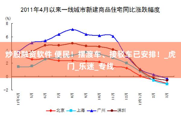 炒股融资软件 便民！摆渡车、接驳车已安排！_虎门_乐迷_专线