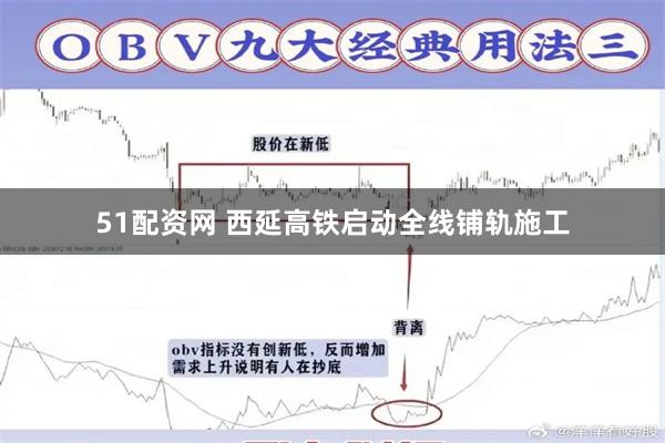 51配资网 西延高铁启动全线铺轨施工
