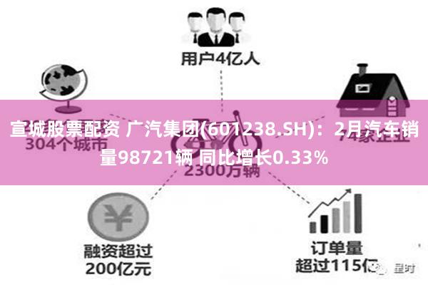 宣城股票配资 广汽集团(601238.SH)：2月汽车销量98721辆 同比增长0.33%