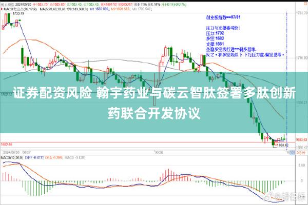 证券配资风险 翰宇药业与碳云智肽签署多肽创新药联合开发协议