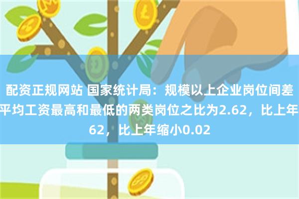 配资正规网站 国家统计局：规模以上企业岗位间差距缩小，平均工资最高和最低的两类岗位之比为2.62，比上年缩小0.02
