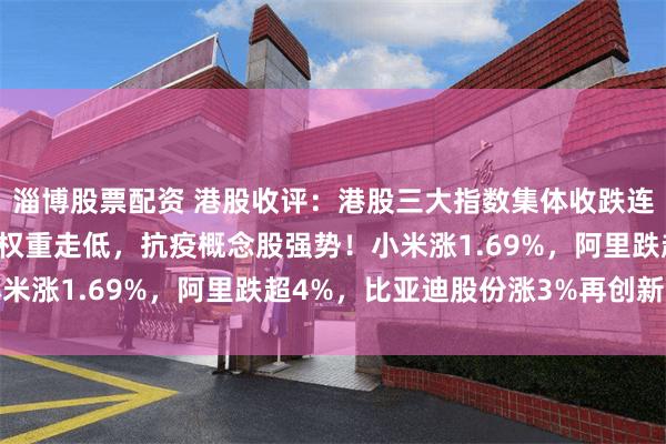 淄博股票配资 港股收评：港股三大指数集体收跌连跌2日，科技、金融等权重走低，抗疫概念股强势！小米涨1.69%，阿里跌超4%，比亚迪股份涨3%再创新高
