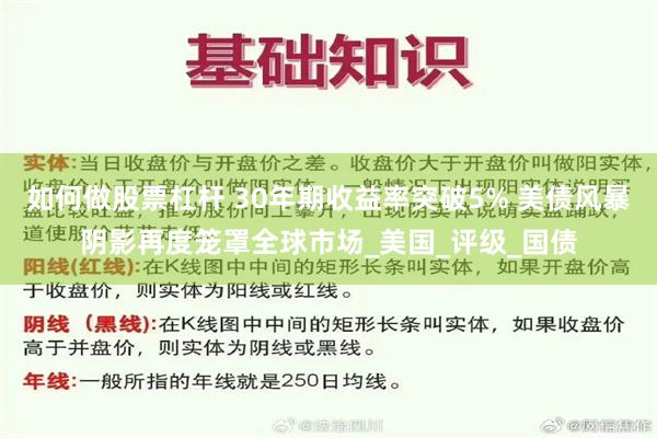 如何做股票杠杆 30年期收益率突破5% 美债风暴阴影再度笼罩全球市场_美国_评级_国债