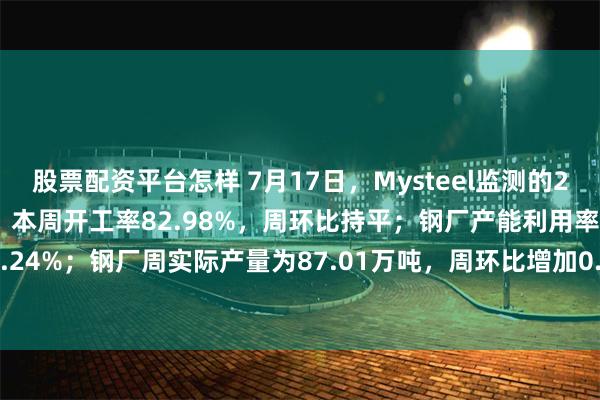 股票配资平台怎样 7月17日，Mysteel监测的29家冷轧板卷生产企业中，本周开工率82.98%，周环比持平；钢厂产能利用率85.96%，周环比增加0.24%；钢厂周实际产量为87.01万吨，周环比增加0.24万吨；钢厂库存40.11万吨，周环比减少1.76万吨。