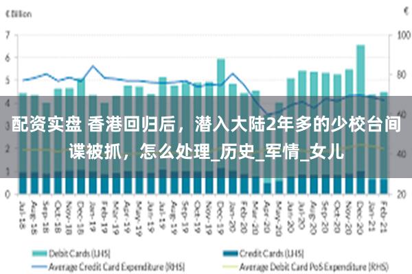 配资实盘 香港回归后，潜入大陆2年多的少校台间谍被抓，怎么处理_历史_军情_女儿