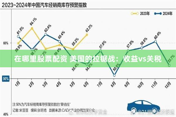 在哪里股票配资 美国的拉锯战：收益vs关税
