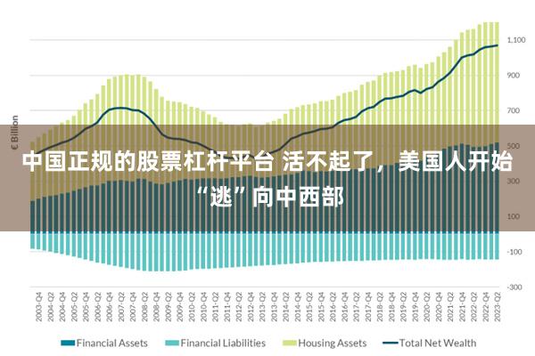 中国正规的股票杠杆平台 活不起了，美国人开始“逃”向中西部