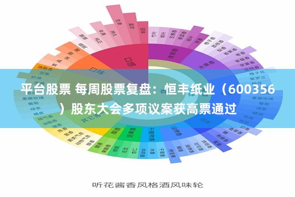 平台股票 每周股票复盘：恒丰纸业（600356）股东大会多项议案获高票通过