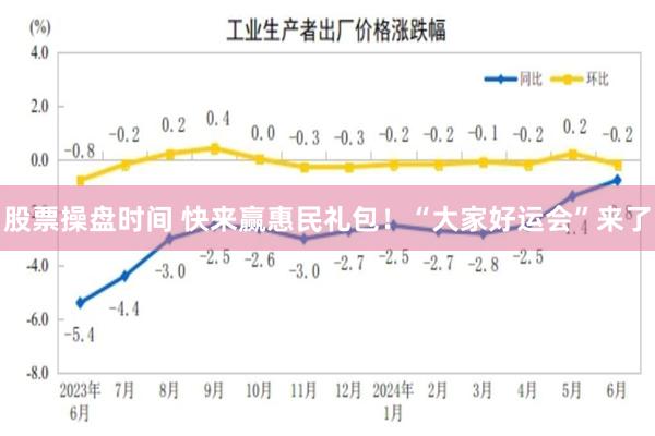 股票操盘时间 快来赢惠民礼包!“大家好运会”来了