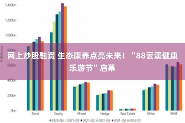 网上炒股融资 生态康养点亮未来!“88云溪健康乐游节”启幕