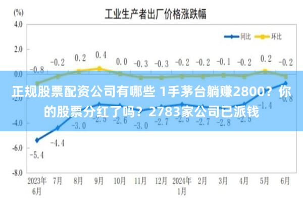 正规股票配资公司有哪些 1手茅台躺赚2800？你的股票分红了吗？2783家公司已派钱