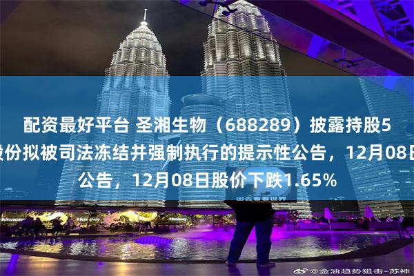 配资最好平台 圣湘生物（688289）披露持股5%以上股东部分股份拟被司法冻结并强制执行的提示性公告，12月08日股价下跌1.65%