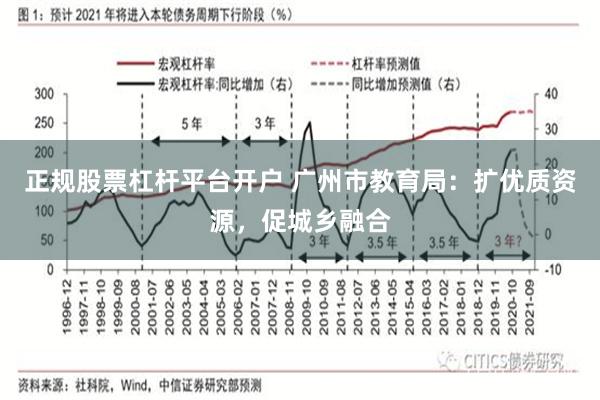 正规股票杠杆平台开户 广州市教育局:扩优质资源,促城乡融合