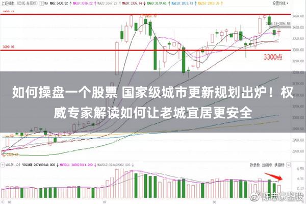 如何操盘一个股票 国家级城市更新规划出炉！权威专家解读如何让老城宜居更安全