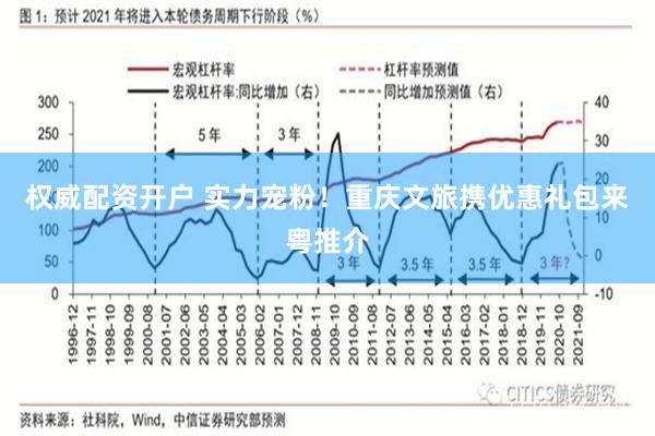 权威配资开户 实力宠粉!重庆文旅携优惠礼包来粤推介