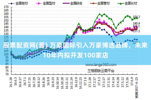 股票配资网(晋) 万豪国际引入万豪博选品牌，未来10年内拟开发100家店