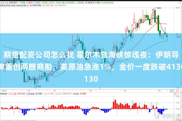 期货配资公司怎么找 霍尔木兹海峡惊魂夜:伊朗导弹重创两艘商船,美原油急涨1%,金价一度跌破4130