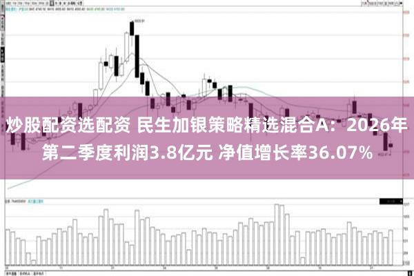 炒股配资选配资 民生加银策略精选混合A：2026年第二季度利润3.8亿元 净值增长率36.07%